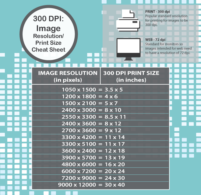 what-is-the-best-dpi-for-a-printer-at-getbrielleblog-blog